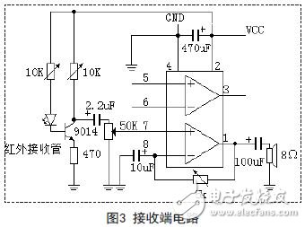 接收端电路