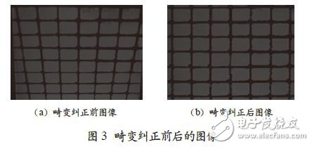 畸变纠正前后的图像