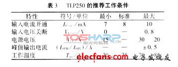 IGBT驱动光耦TLP250的应用及注意事项