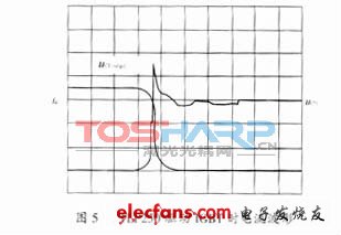 IGBT驱动光耦TLP250的应用及注意事项