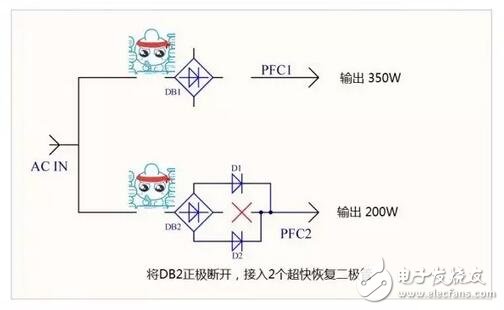 电源器件莫名发热问题的解决过程