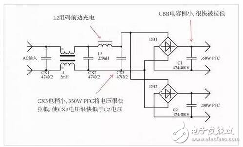 电源器件莫名发热问题的解决过程