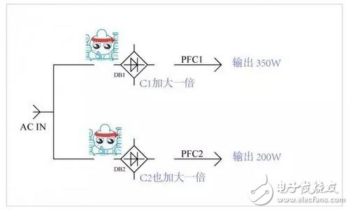 电源器件莫名发热问题的解决过程