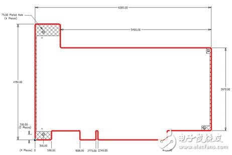 图 1：常见 PCI 电路板的外形。