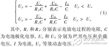  混合动力汽车传动系统的燃料电池设计方案