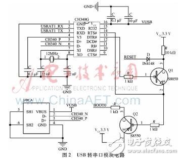 以STM32为微处理器的超短波电台训练中实装训练系统设计