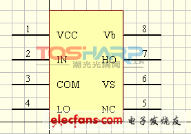 高频隔离驱动电路