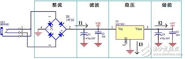 电源模块的PCB设计