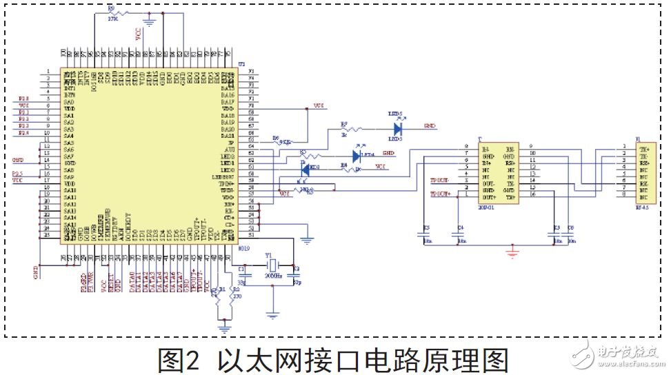 以太网接口电路原理图