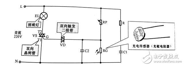 【技术分享】光电传感器的控制电路分析