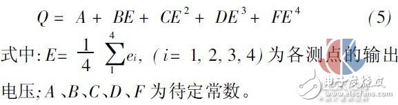 多点热式气体质量流量测试方法实验