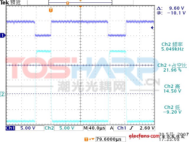 基于IGBT驱动光耦PC929的驱动和保护电路设计