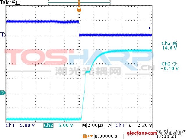 基于IGBT驱动光耦PC929的驱动和保护电路设计