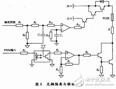 一种用于汽车电磁阀质量测试电源的设计