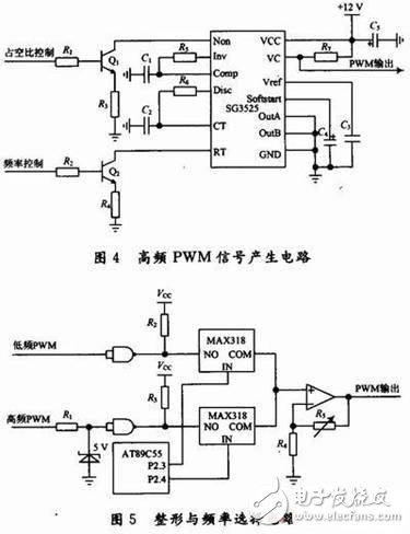 一种用于汽车电磁阀质量测试电源的设计