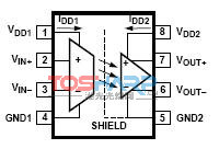 线性光耦器件HCPL-7840