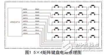 5行4列的矩阵键盘电路原理图