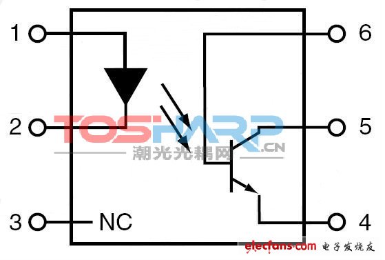 光耦合器的类型及性能特点