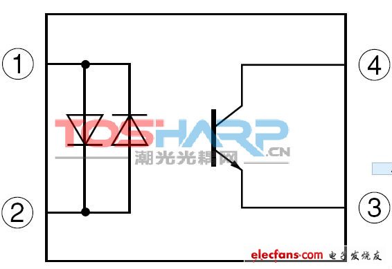 光耦合器的类型及性能特点