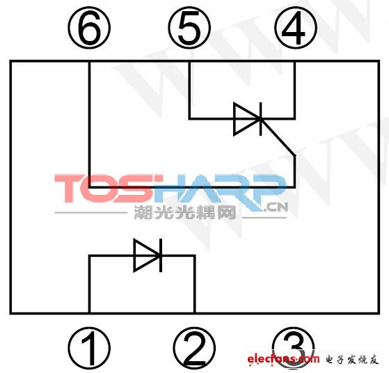 光耦合器的类型及性能特点