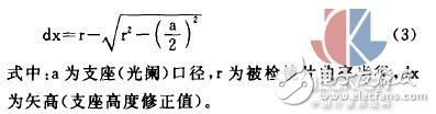 焦度计的测量误差和校正方法研究