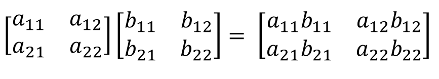 数字图像处理入门基础知识(步骤)