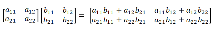 数字图像处理入门基础知识(步骤)