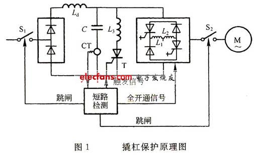 撬杠保护法工作原理图