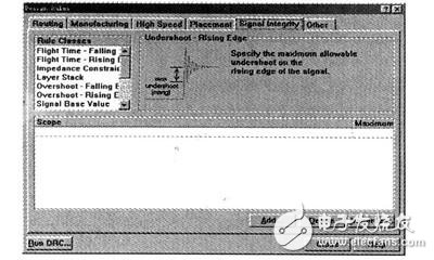 PCB利用Protel 99软件进行预先的信号分析