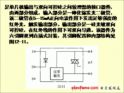 MOC3041的应用下篇