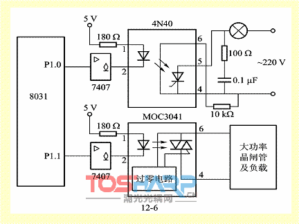 MOC3041的应用下篇