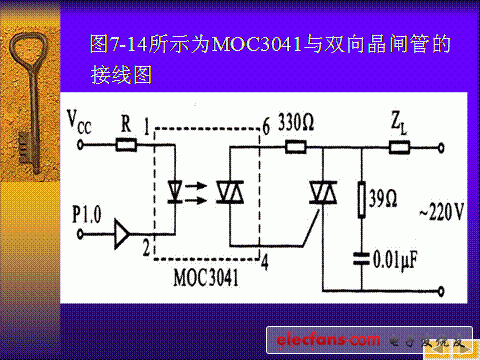 MOC3041的应用下篇