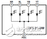 ADI ADPD2140W光学传感器解决方案