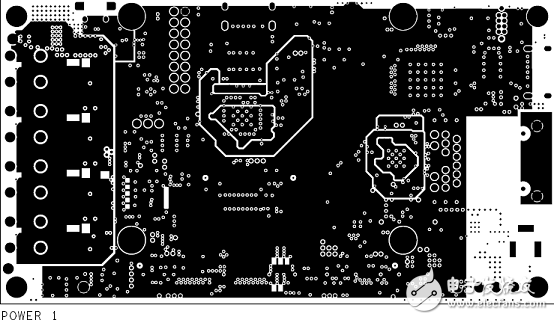 TDA3x系列多传感器平台ADAS参考设计