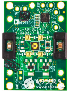 ADI ADPD2140W光学传感器解决方案