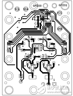 ADI ADPD2140W光学传感器解决方案