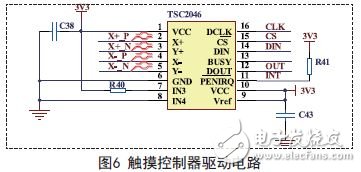 触摸控制器驱动电路