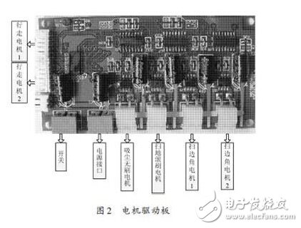 以ARM处理器为基础的吸尘机器人硬件设计方案详解