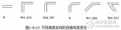 浅谈PCB三种特殊走线技巧