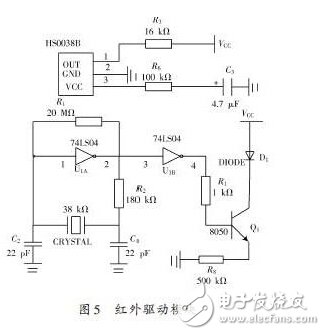 以ARM处理器为基础的吸尘机器人硬件设计方案详解