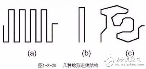 浅谈PCB三种特殊走线技巧