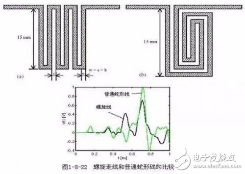 浅谈PCB三种特殊走线技巧