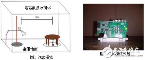 浅谈如何应对印刷电路板的EMI噪讯