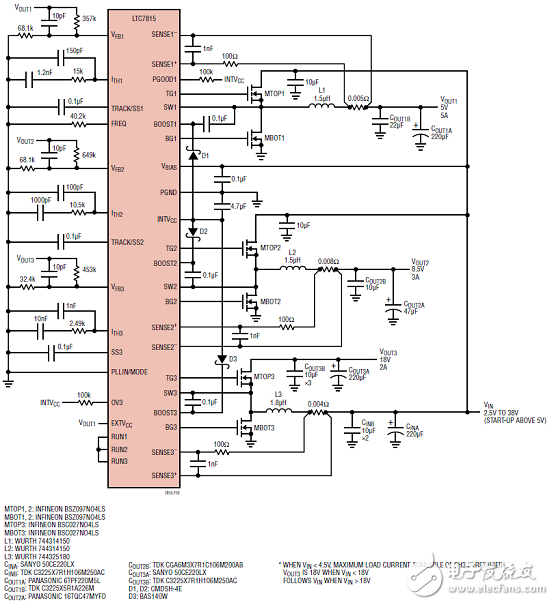 基于LTC7815的汽车启停系统可靠电源解决方案