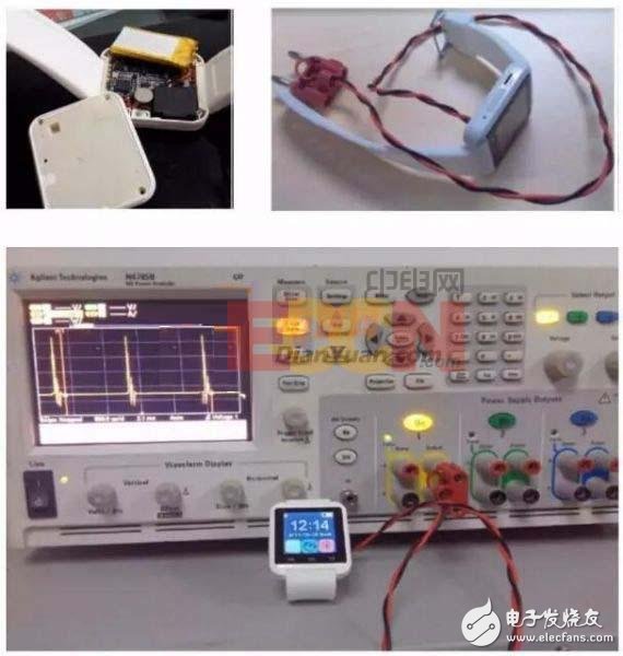 智能手表在不同工作状态下的功耗特性测试