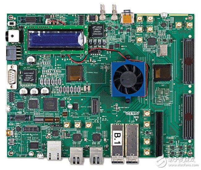 Figure 2. Arria 10 SoC Development Kit Board