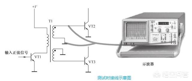 用电压法维修电路