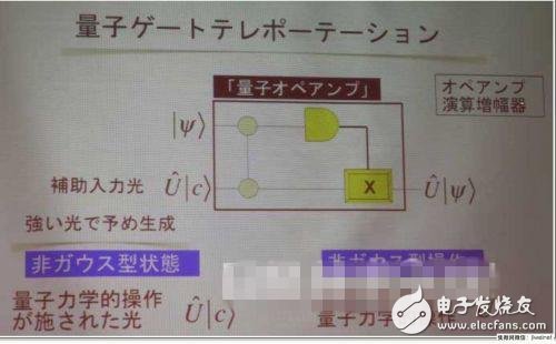 量子运算+集成电路，芯片尺寸无限小？ 