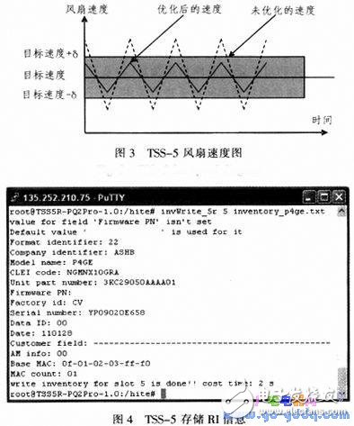 浅谈TSS-5单板控制器的功能应用及MSP430的特性