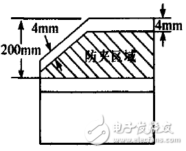 基于电流纹波的电动车窗位置的准确性判断方法探讨